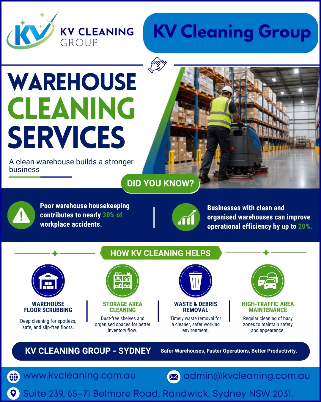 Industrial Warehouse Cleaning Services