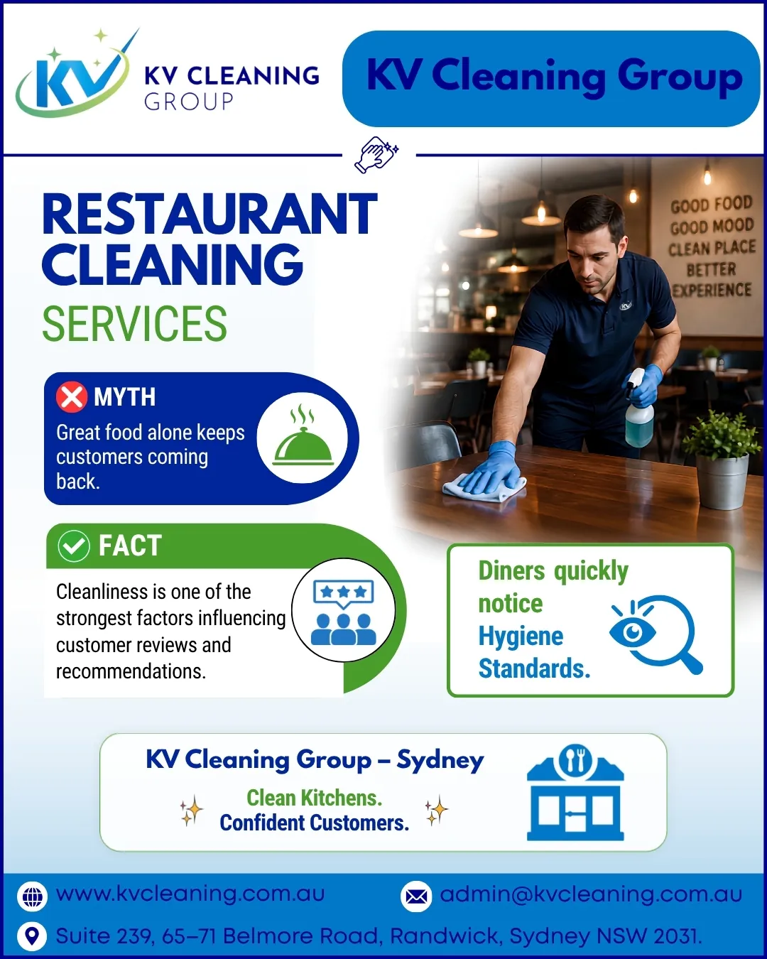 Commercial Restaurant Cleaning Services