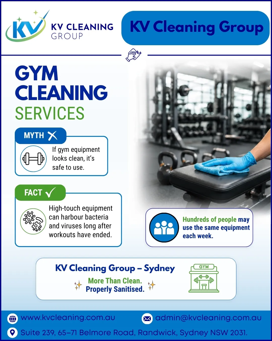 Gym Cleaning Service